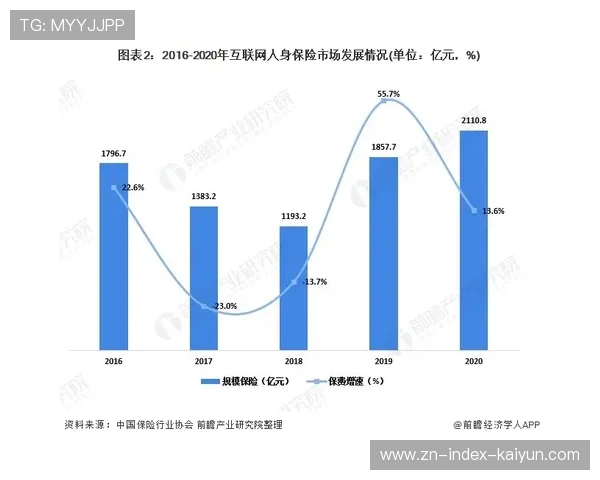 汉堡的复兴之路：从降级边缘到稳定中游的运营策略